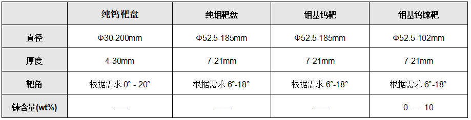 1693034918810256.png image.png